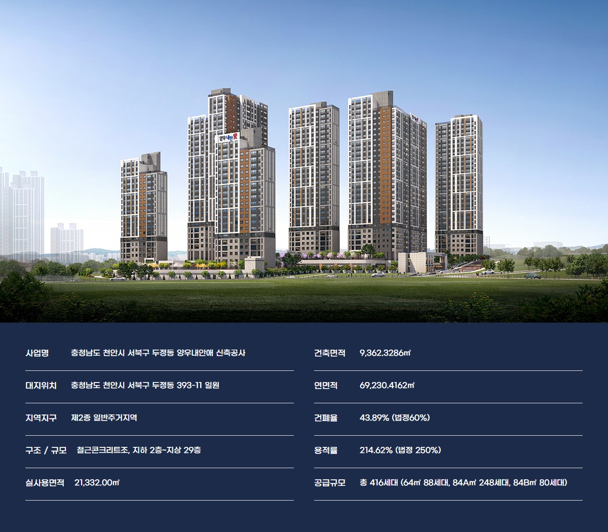 천안_두정역_양우내안애_퍼스트로_모델하우스_사업개요.jpg